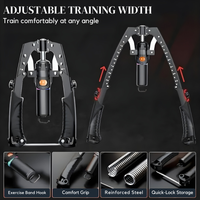 GripForge™ Hydraulic Strength System