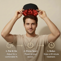 Red Light Hair Growth Cap™