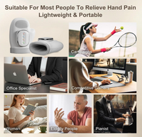NeuroPalm™