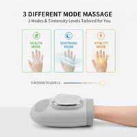 NeuroPalm™