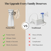 PocketMist™ Comfort In Every Breath