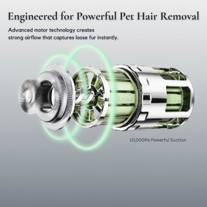 FurVac™ 5-in-1 Pet Groomer