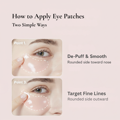 The Peptide Collagen Hydrogel Eye Patch™
