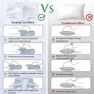 "Transform Your Sleep, Revitalize Your Life"