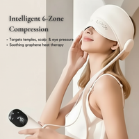 NeuroCalm Migraine & Stress Relief System