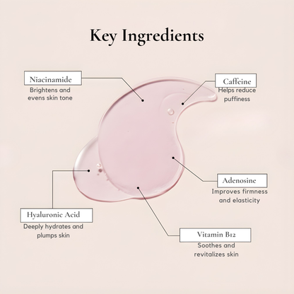 The Peptide Collagen Hydrogel Eye Patch™