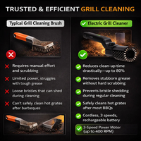 GrillZap™ Electric Grill Cleaning Brush