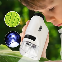 NanoScope Pocket Microscope