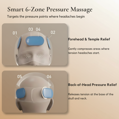 NeuroCalm Migraine & Stress Relief System